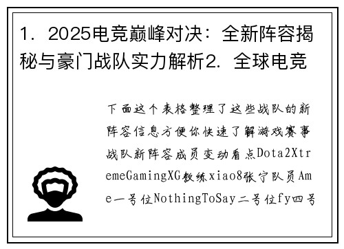 1.  2025电竞巅峰对决：全新阵容揭秘与豪门战队实力解析2.  全球电竞新版图：2025最强战队阵容与战术变革前瞻