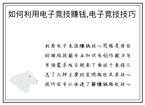 如何利用电子竞技赚钱,电子竞技技巧